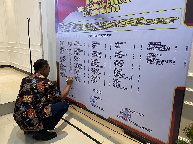 Pilkades Serentak di Ponorogo, 5 Desa Rawan Konflik