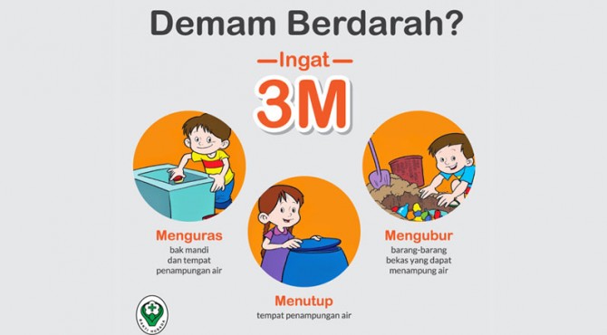 Waspada DBD Jelang Libur Hari Raya Idul Fitri