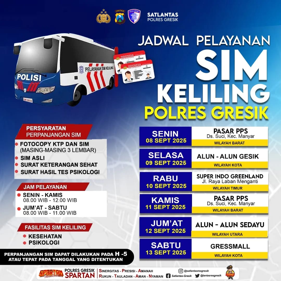 Jadwal Layanan SIM Keliling Satlantas Polres Gresik, 8–13 September 2025