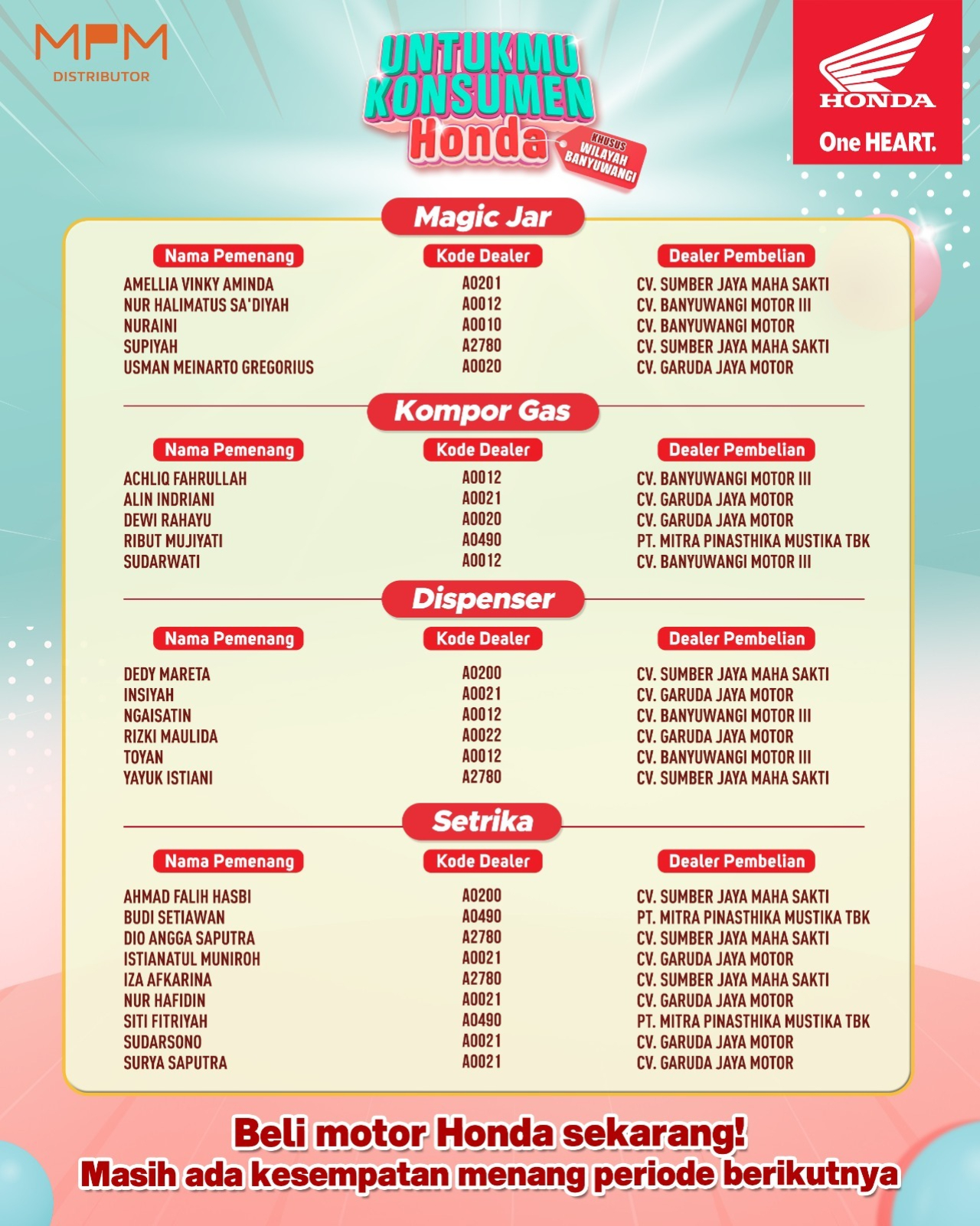 Pemenang Undian Konsumen Honda di Banyuwangi Resmi Diumumkan, Kesempatan Masih Terbuka di Periode Berikutnya