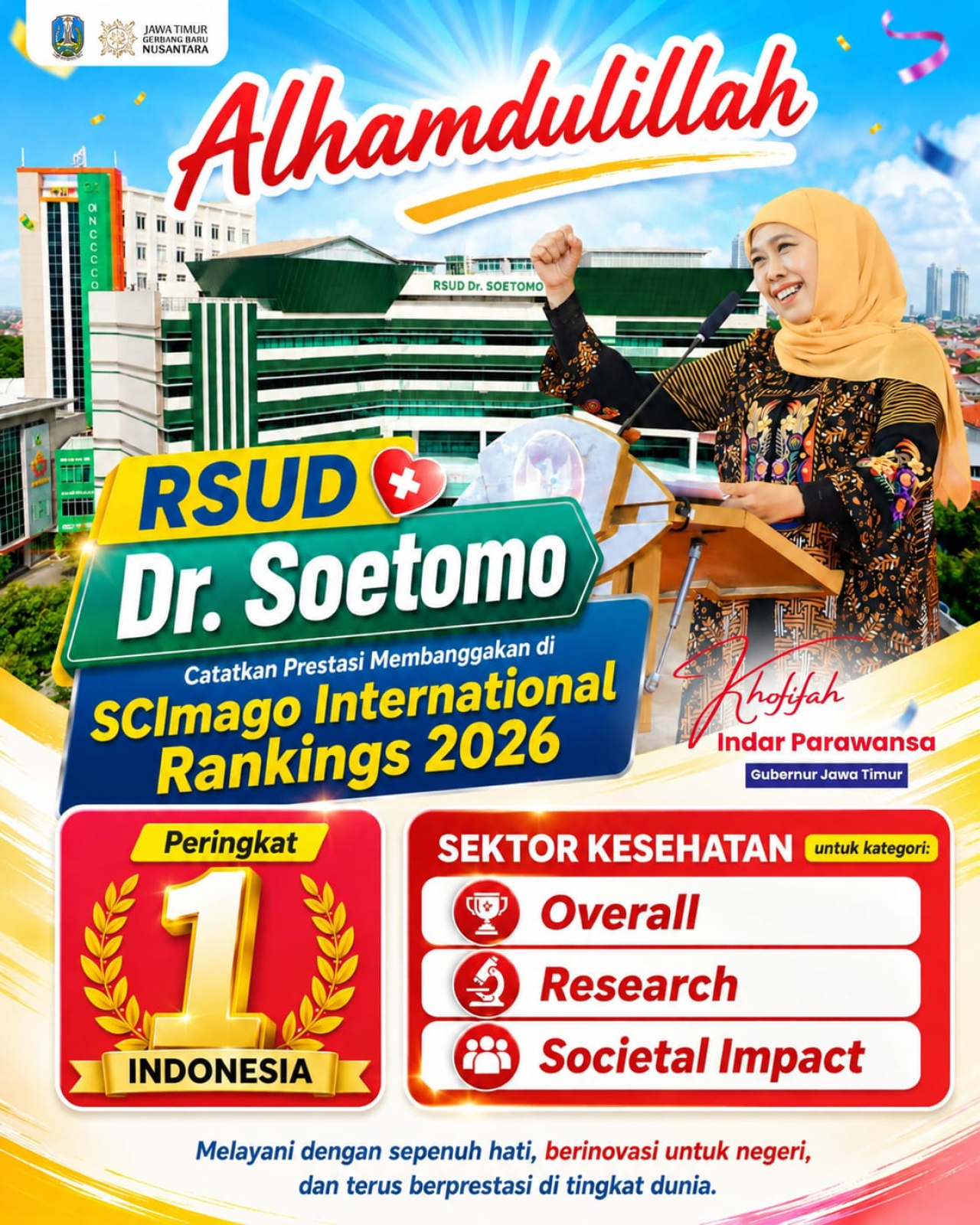 RSUD Dr Soetomo Raih Peringkat Pertama Nasional SCImago International Rankings 2026 Sektor Kesehatan