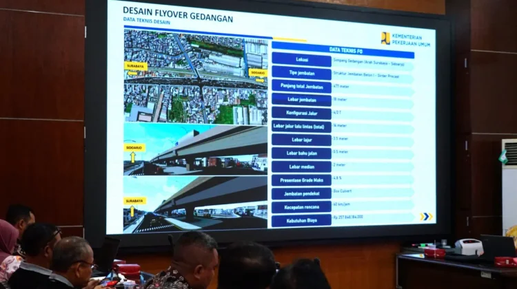 Pemkab Sidoarjo Mulai Bebaskan Lahan Untuk Percepat Pembangunan Fly Over Gedangan